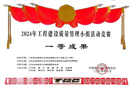 【喜訊】冶建公司二項(xiàng)QC成果榮獲國家級獎(jiǎng)項(xiàng)