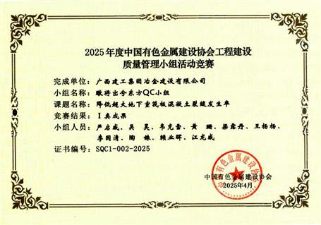 【喜訊】冶建公司榮獲4項(xiàng)部級QC成果獎(jiǎng)